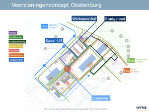 Voorzieningenconcept_Oostenburg_WYNE
